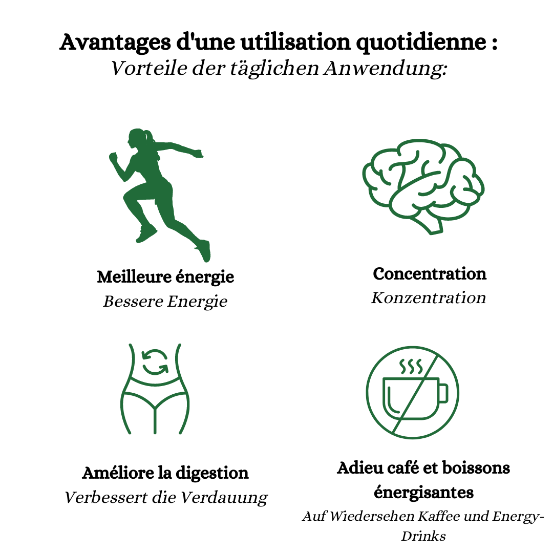 AMAZZONIA – Missione Antiossidante