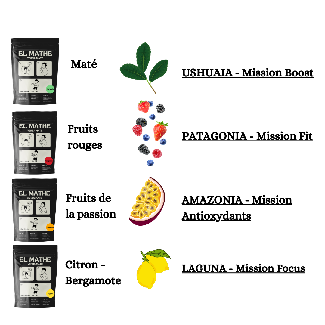 USHUAIA - Mission Boost