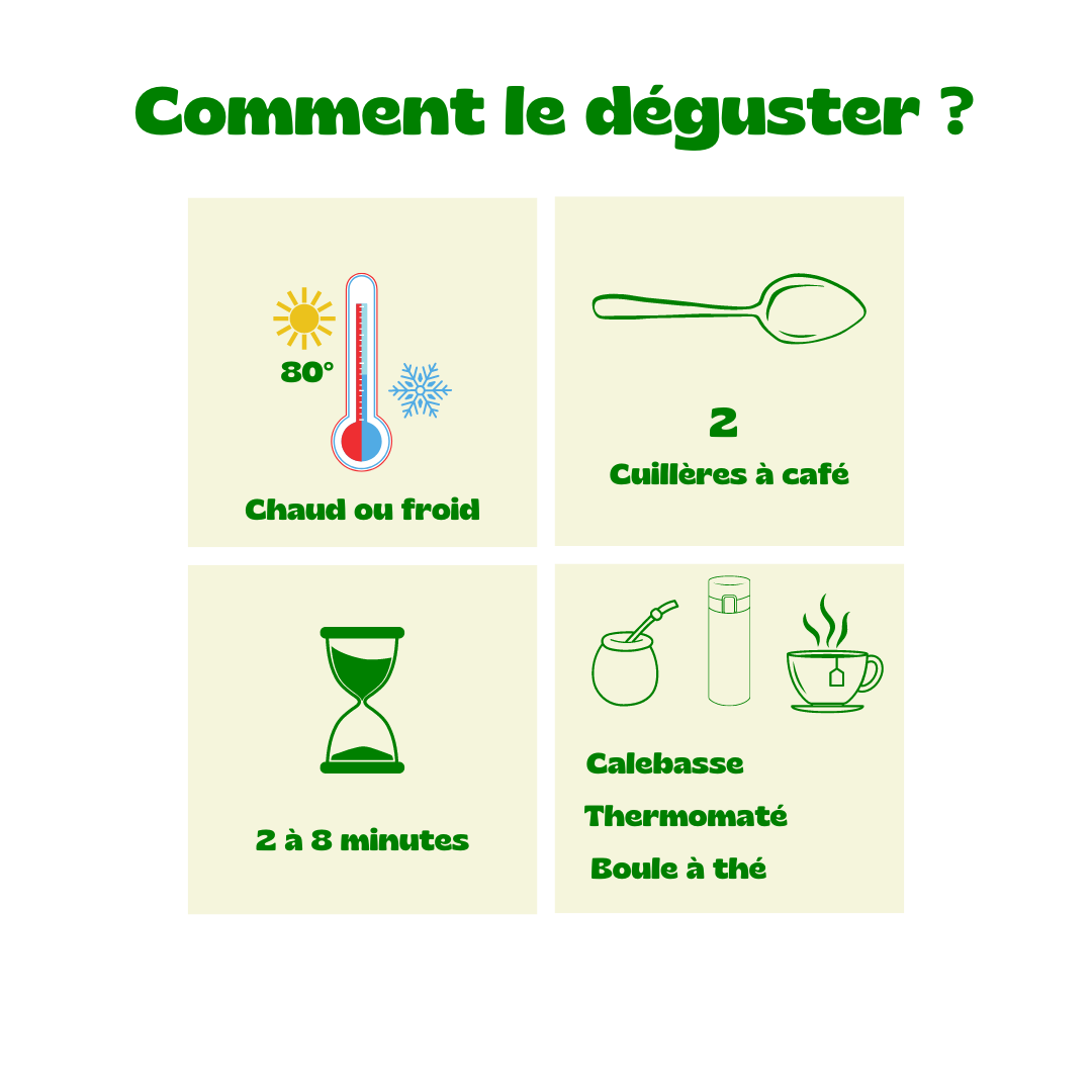 GAUCHO - Kit de démarrage